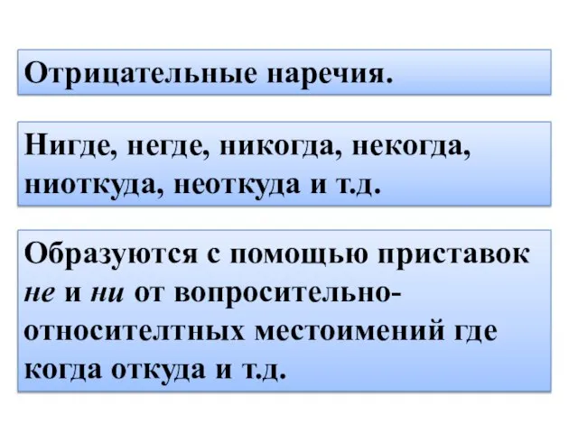 Отрицательные наречия. Нигде, негде, никогда, некогда, ниоткуда, неоткуда и т.д. Образуются с