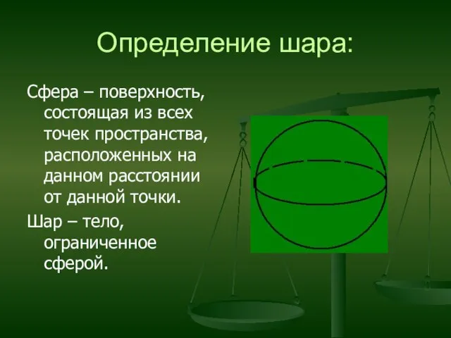 Определение шара: Сфера – поверхность, состоящая из всех точек пространства, расположенных на