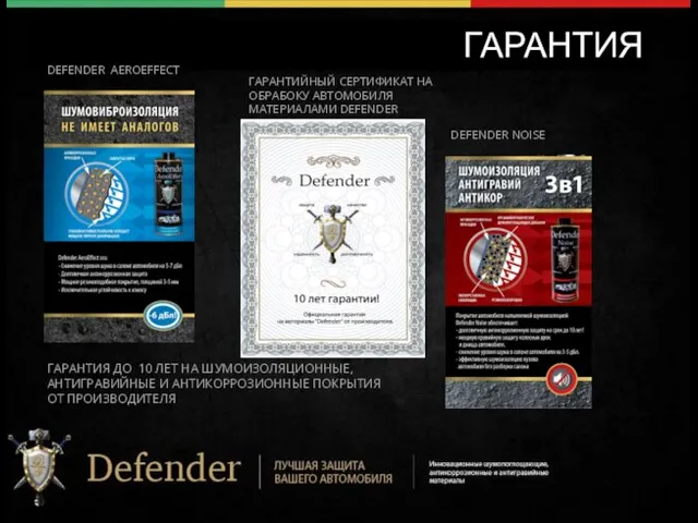 ГАРАНТИЯ ГАРАНТИЙНЫЙ СЕРТИФИКАТ НА ОБРАБОКУ АВТОМОБИЛЯ МАТЕРИАЛАМИ DEFENDER DEFENDER AEROEFFECT DEFENDER NOISE