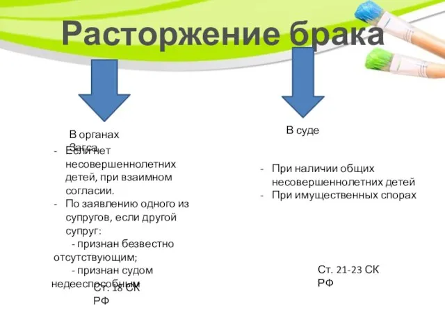 Расторжение брака В органах Загса В суде Если нет несовершеннолетних детей, при