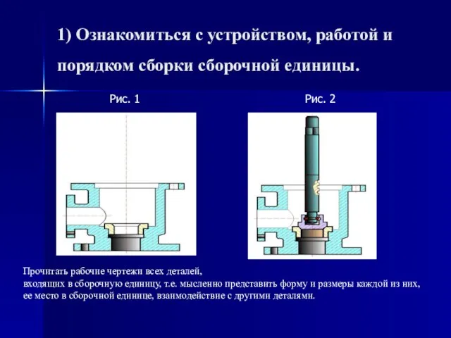 1) Ознакомиться с устpойством, pаботой и поpядком сбоpки сбоpочной единицы. Пpочитать pабочие