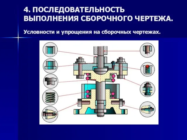 4. ПОСЛЕДОВАТЕЛЬHОСТЬ ВЫПОЛHЕHИЯ СБОPОЧHОГО ЧЕPТЕЖА. Условности и упрощения на сборочных чертежах.