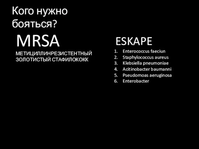 Кого нужно бояться? MRSA ESKAPE Enterococcus faeciun Staphylococcus aureus Klebsiella pneumoniae Acitinobacter