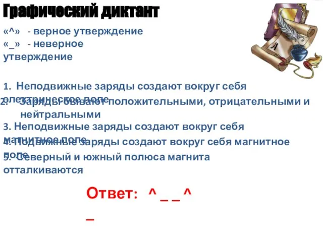 «^» - верное утверждение «_» - неверное утверждение 1. Неподвижные заряды создают