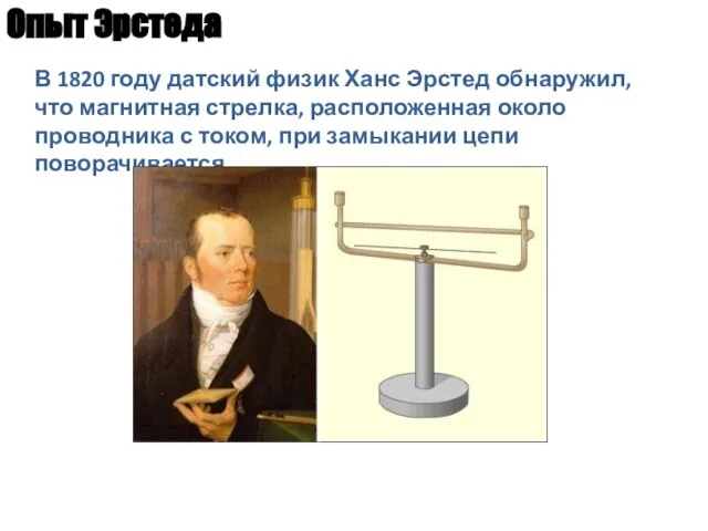 В 1820 году датский физик Ханс Эрстед обнаружил, что магнитная стрелка, расположенная