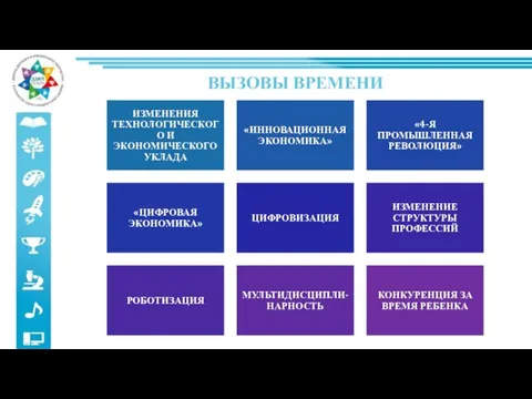 ВЫЗОВЫ ВРЕМЕНИ