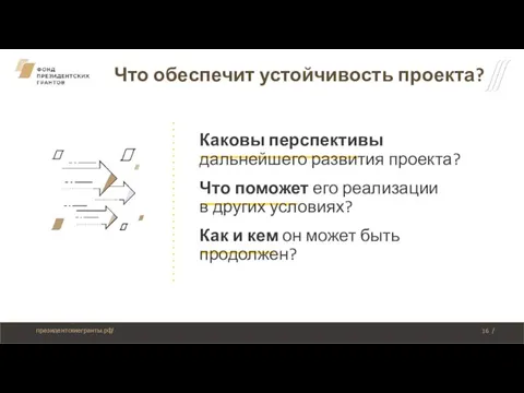 Что обеспечит устойчивость проекта? Каковы перспективы дальнейшего развития проекта? Что поможет его