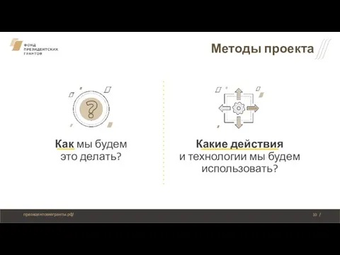 Методы проекта Какие действия и технологии мы будем использовать? Как мы будем это делать?