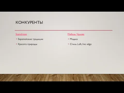 КОНКУРЕНТЫ Scandinave Европейские традиции Красота природы Мебель Чудова Модно Стиль Loft, live edge