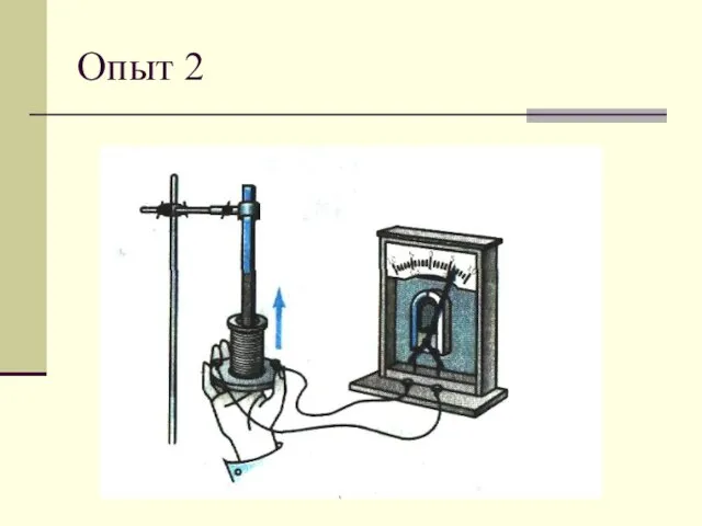 Опыт 2