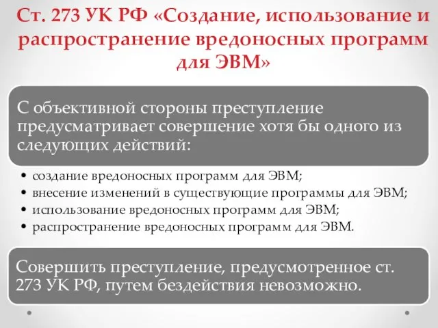 Ст. 273 УК РФ «Создание, использование и распространение вредоносных программ для ЭВМ»