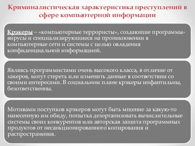 Криминалистическая характеристика преступлений в сфере компьютерной информации