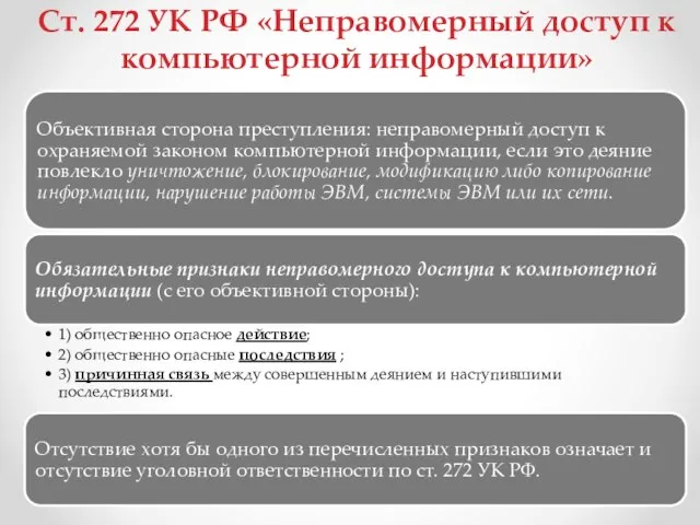 Ст. 272 УК РФ «Неправомерный доступ к компьютерной информации»