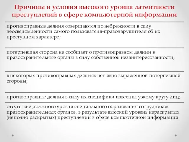 Причины и условия высокого уровня латентности преступлений в сфере компьютерной информации