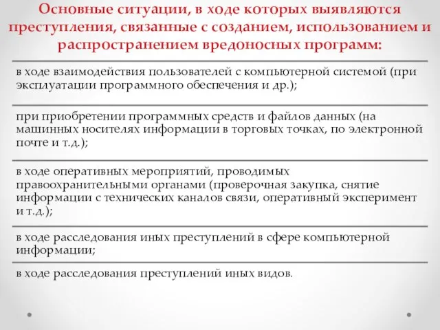 Основные ситуации, в ходе которых выявляются преступления, связанные с созданием, использованием и распространением вредоносных программ: