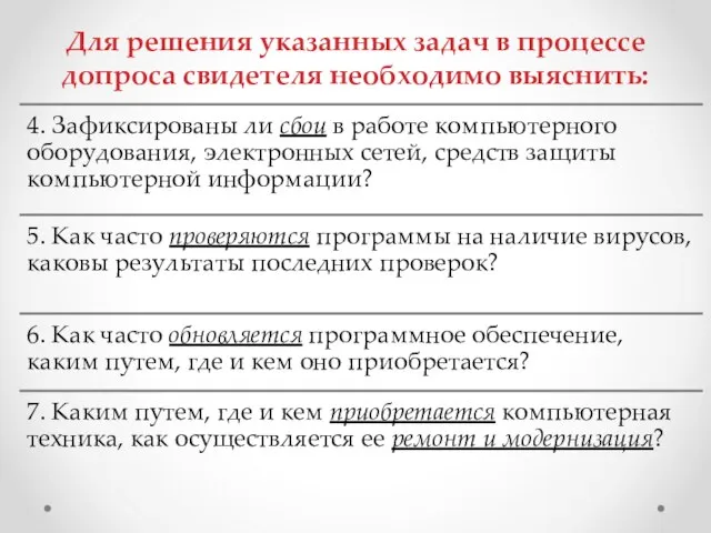 Для решения указанных задач в процессе допроса свидетеля необходимо выяснить: