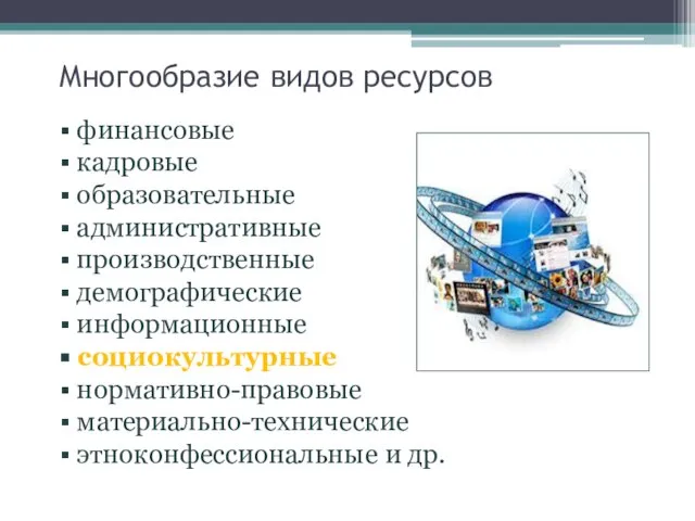 финансовые кадровые образовательные административные производственные демографические информационные социокультурные нормативно-правовые материально-технические этноконфессиональные и др. Многообразие видов ресурсов