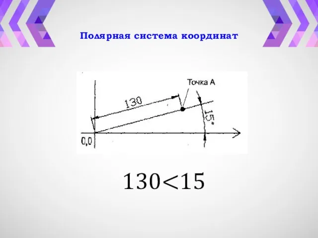 Полярная система координат 130