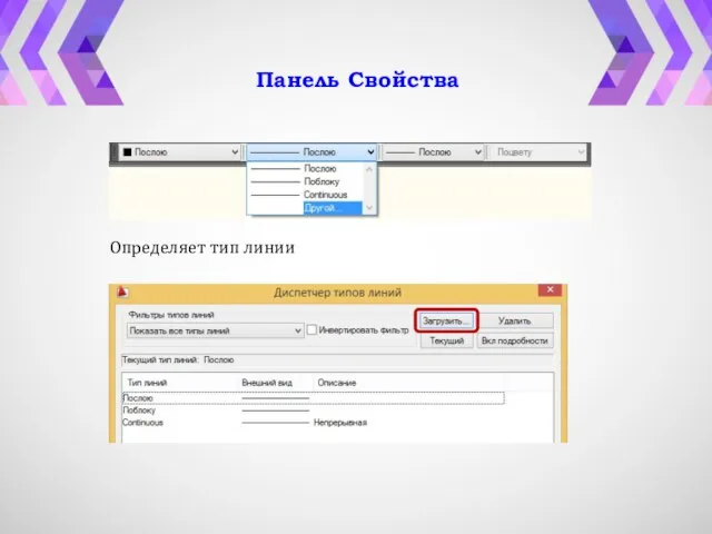 Панель Свойства Определяет тип линии