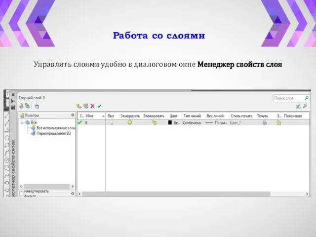Работа со слоями Управлять слоями удобно в диалоговом окне Менеджер свойств слоя