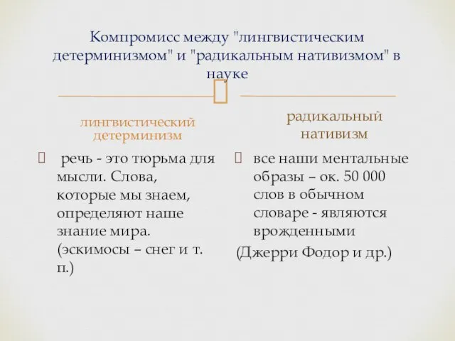 Компромисс между "лингвистическим детерминизмом" и "радикальным нативизмом" в науке лингвистический детерминизм речь