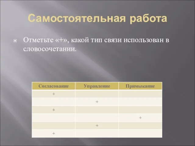 Самостоятельная работа Отметьте «+», какой тип связи использован в словосочетании.