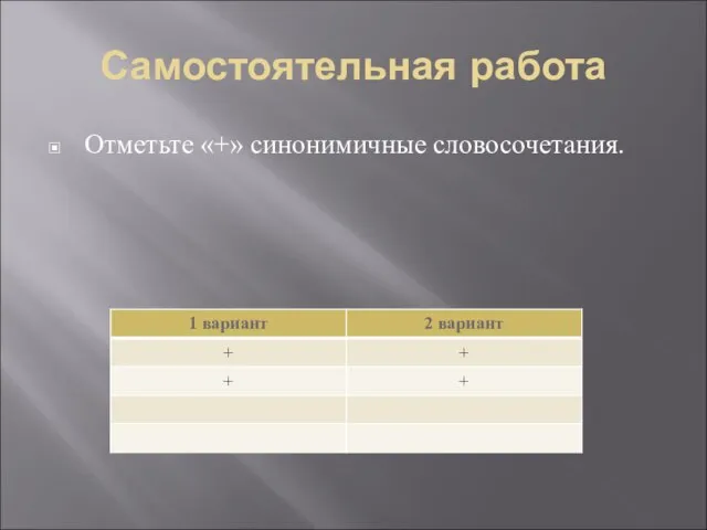 Самостоятельная работа Отметьте «+» синонимичные словосочетания.