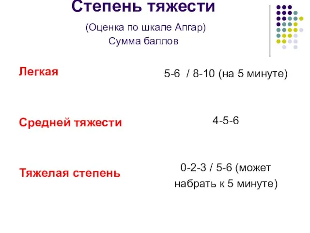 Степень тяжести (Оценка по шкале Апгар) Сумма баллов Легкая Средней тяжести Тяжелая