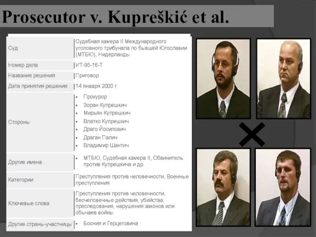 Prosecutor v. Kupreškić et al.