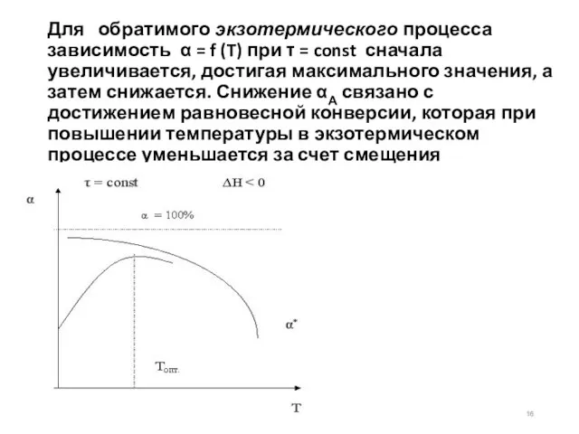 Для обратимого экзотермического процесса зависимость α = f (T) при τ =