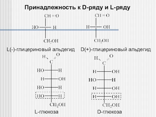 Принадлежность к D-ряду и L-ряду L(-)-глицериновый альдегид D(+)-глицериновый альдегид L-глюкоза D-глюкоза