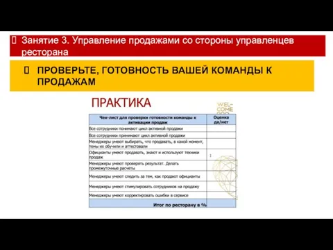 Занятие 3. Управление продажами со стороны управленцев ресторана ПРОВЕРЬТЕ, ГОТОВНОСТЬ ВАШЕЙ КОМАНДЫ К ПРОДАЖАМ