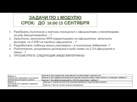 Разобрать типологию и мотивы посещения с официантами и менеджерами на утр 5минутке(видео)