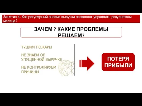 Занятие 4. Как регулярный анализ выручки позволяет управлять результатом месяца? ЗАЧЕМ ?