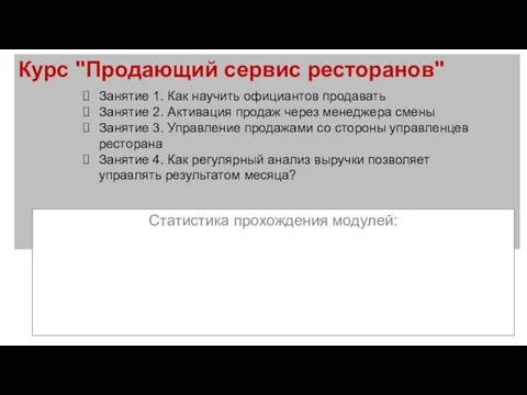 Курс "Продающий сервис ресторанов" Занятие 1. Как научить официантов продавать Занятие 2.