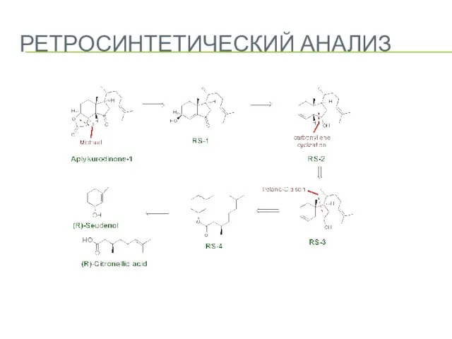 РЕТРОСИНТЕТИЧЕСКИЙ АНАЛИЗ