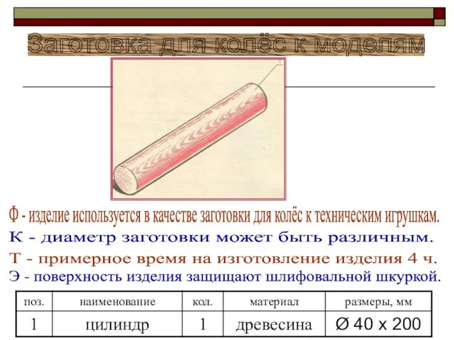 Заготовка для колёс к моделям Ф - изделие используется в качестве заготовки