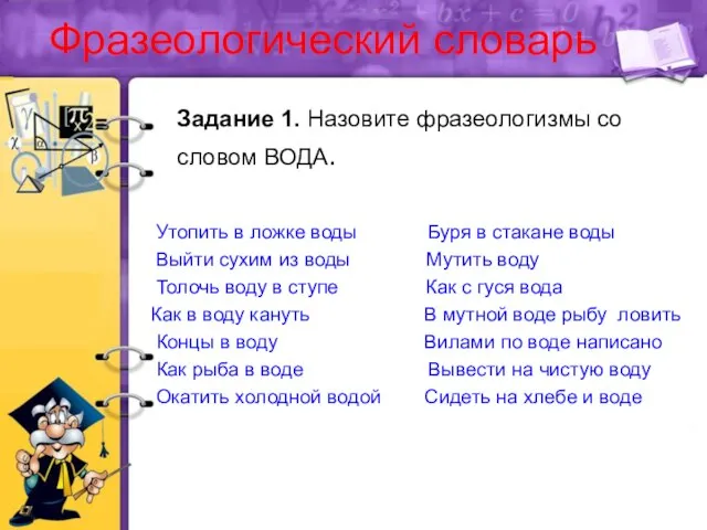 Фразеологический словарь Задание 1. Назовите фразеологизмы со словом ВОДА. Утопить в ложке