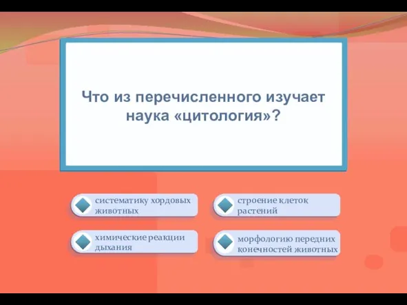 Что из перечисленного изучает наука «цитология»? строение клеток растений систематику хордовых животных