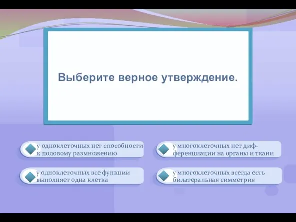 у одноклеточных все функции выполняет одна клетка у многоклеточных нет диф-ференциации на