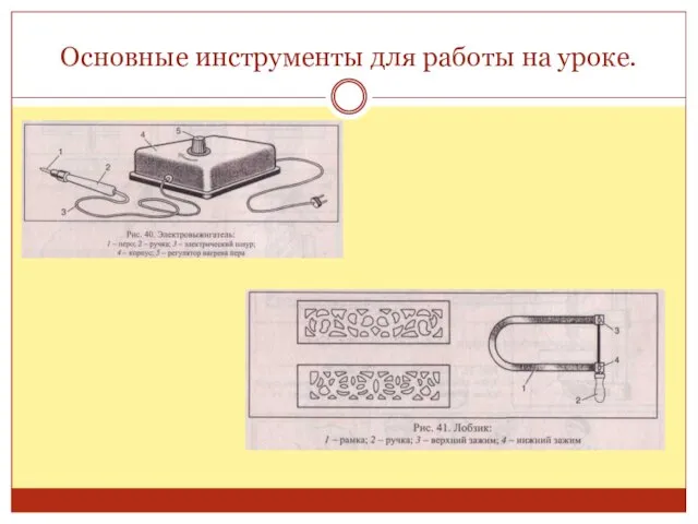 Основные инструменты для работы на уроке.