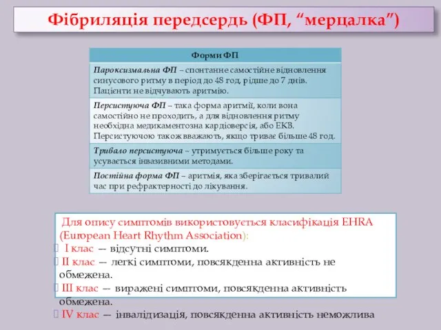 Фібриляція передсердь (ФП, “мерцалка”) Для опису симптомів використовується класифікація EHRA (European Heart