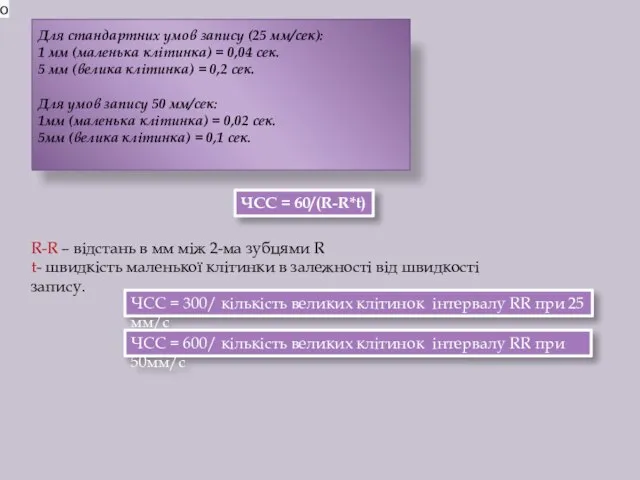 Для стандартних умов запису (25 мм/сек): 1 мм (маленька клітинка) = 0,04