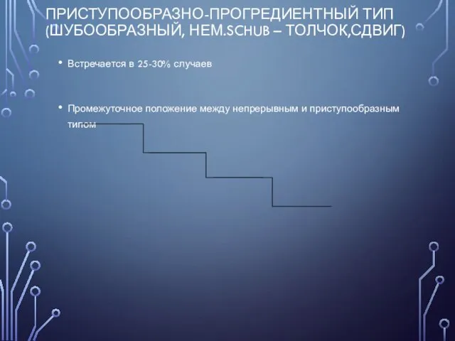 ПРИСТУПООБРАЗНО-ПРОГРЕДИЕНТНЫЙ ТИП (ШУБООБРАЗНЫЙ, НЕМ.SCHUB – ТОЛЧОК,СДВИГ) Встречается в 25-30% случаев Промежуточное положение