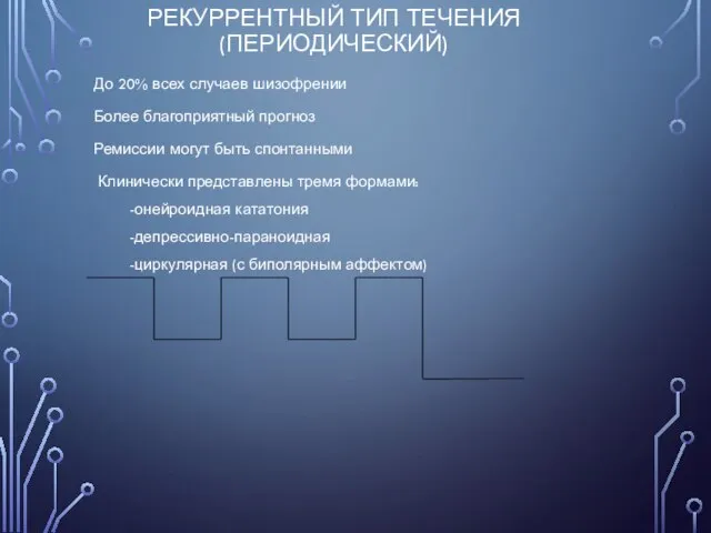 РЕКУРРЕНТНЫЙ ТИП ТЕЧЕНИЯ (ПЕРИОДИЧЕСКИЙ) До 20% всех случаев шизофрении Более благоприятный прогноз