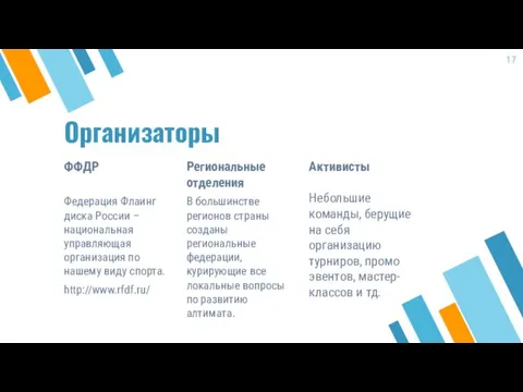 Организаторы ФФДР Федерация Флаинг диска России – национальная управляющая организация по нашему