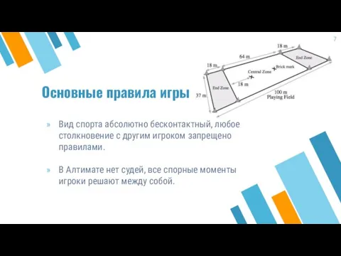 Основные правила игры Вид спорта абсолютно бесконтактный, любое столкновение с другим игроком