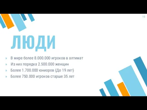 ЛЮДИ В мире более 8.000.000 игроков в алтимат Из них порядка 2.500.000