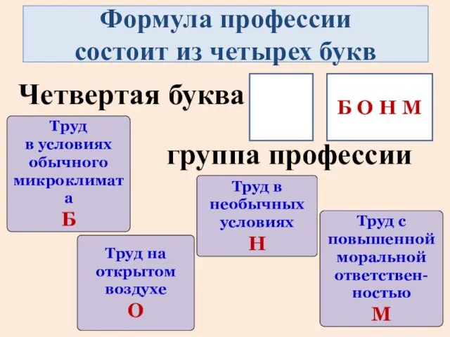 Труд с повышенной моральной ответствен- ностью М Труд на открытом воздухе О