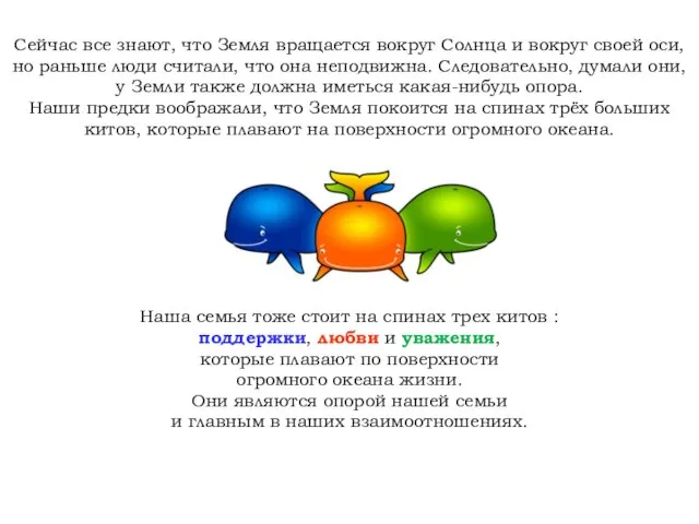 Сейчас все знают, что Земля вращается вокруг Солнца и вокруг своей оси,